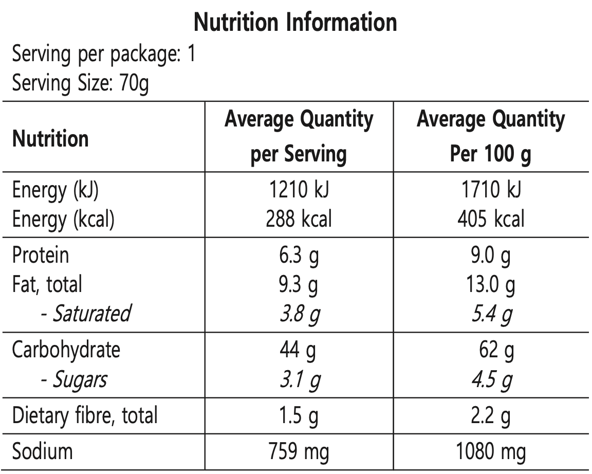 Nutrition Facts