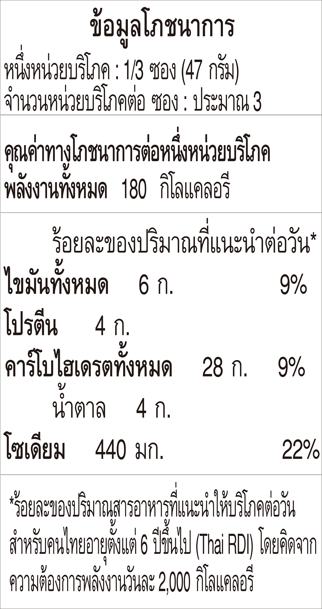 Nutrition Facts