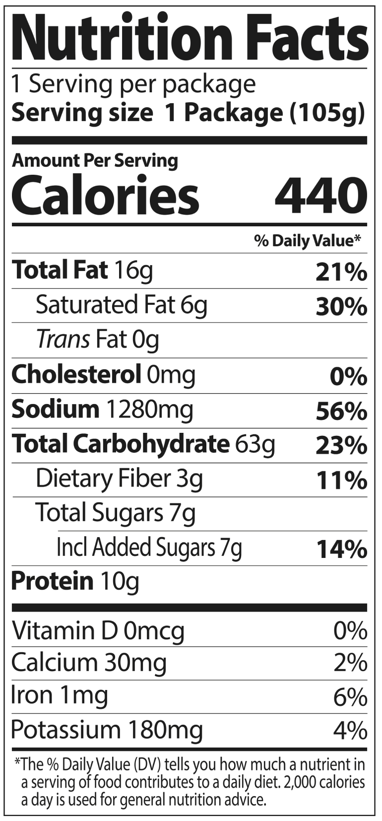 Nutrition Facts