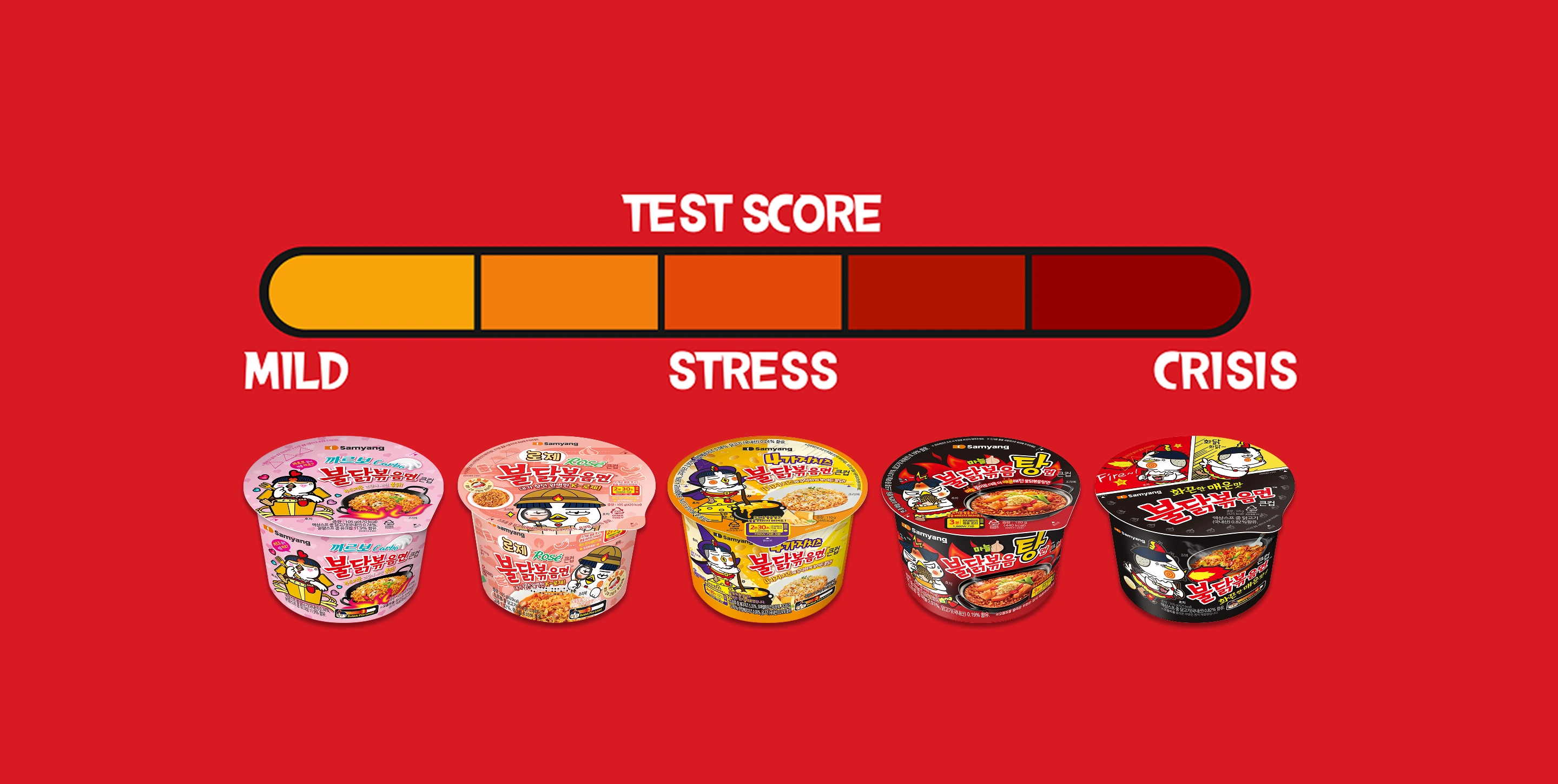 🔥 불닭볶음면 성격 테스트: 불닭 까르보나라부터 4가지 치즈 불닭까지 당신의 매운맛 유형은?!